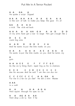 Put Me In A Terror Pocket 鋼琴字母譜由 Arctic Monkeys - 編曲 Blouis
