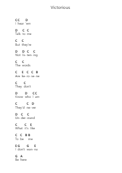 Victorious Piano letter notes by Skillet - Arr.Hamclaire