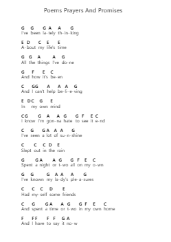 Poems Prayers And Promises โน้ตตัวอักษรเปียโนโดย John Denver - Arr.Bardthea Faylotte
