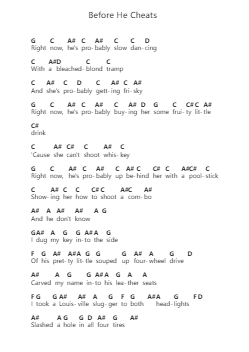 Before He Cheats 鋼琴字母譜由 Carrie Underwood - 編曲 Songes