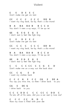 Violent Piano letter notes by carolesdaughter - Arr.Hawhe