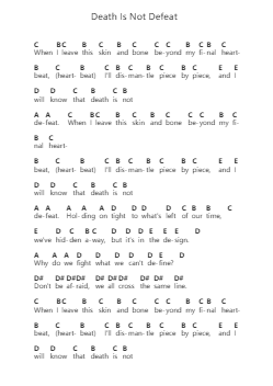 Death Is Not Defeat Piano letter notes by Architects - Arr.Cofearl