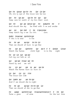 I See Fire Piano letter notes by Ed Sheeran - Arr.Graycie Scob