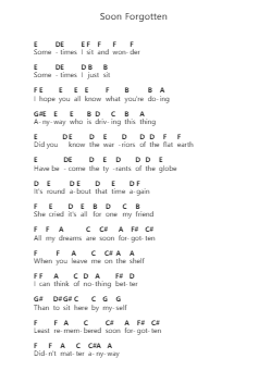 Soon Forgotten 鋼琴字母譜由 Deep Purple - 編曲 Minmeg Bobfax