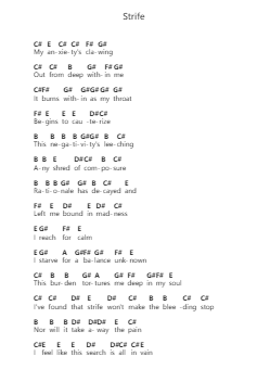 Strife Catatan huruf piano oleh Trivium - Arr.Wanbohm