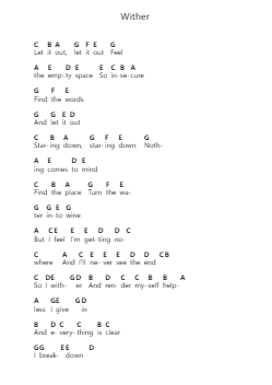 Wither 钢琴字母谱由 Dream Theater - 编曲 Curwilde Perwin