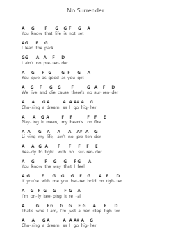 No Surrender Piano letter noten van Judas Priest - Arr.Thodoreien