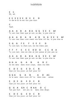 Indélébile Piano letter notes by Yseult - Arr.Louieby