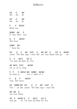 Stillborn โน้ตตัวอักษรเปียโนโดย Black Label Society - Arr.Gregrace Glennjob