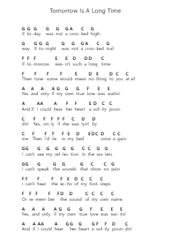 Tomorrow Is A Long Time Piano letter notes by Bob Dylan - Arr.Thornle
