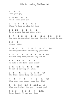 Life According To Raechel Nota surat piano oleh Madison Cunningham - Arr.Davehume
