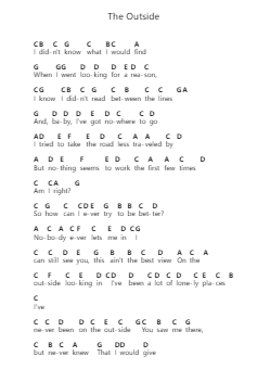The Outside Piano letter noten van Taylor Swift - Arr.Windict