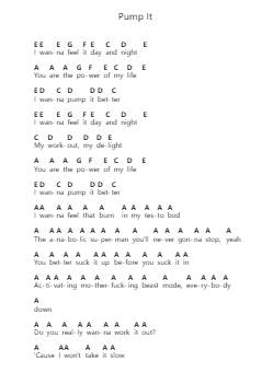 Pump It Piano letter notes by Electric Callboy (Eskimo Callboy) - Arr.Stanthy