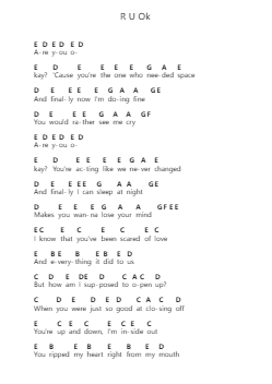 R U Ok Ноты для пиано в буквенном формате от Tate McRae - Arr.Keatsshua Beareade