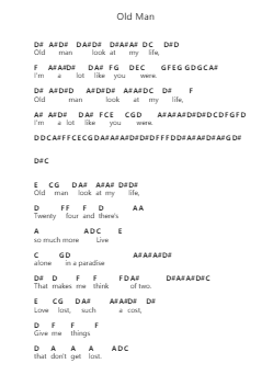 Old Man Piano letter notes by Neil Young - Arr.Steyule Lanceac