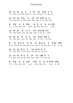 Firestarter Piano letter notes by Torre Florim - Arr.Clifffitch