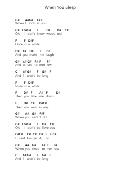 When You Sleep Piano letter noten van My Bloody Valentine - Arr.Rodblair