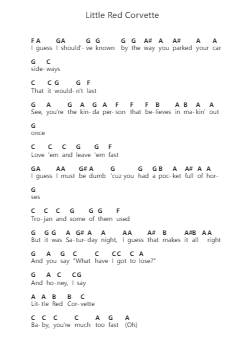Little Red Corvette 钢琴字母谱由 Prince - 编曲 Georfoe