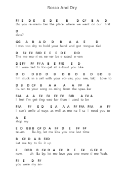 Rosso And Dry Piano letter noten van SiM (Silence iz Mine) - Arr.Wildech Mopold