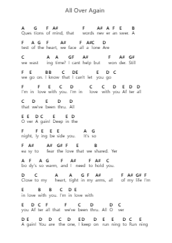 All Over Again 鋼琴字母譜由 Triumph - 編曲 Blabott