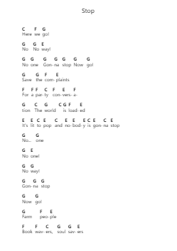 Stop Catatan huruf piano oleh Jane's Addiction - Arr.Cecus Yepher