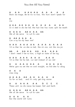 You Are All You Need Piano letter notes by While She Sleeps - Arr.Twainsel