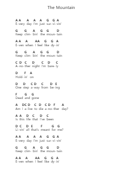 The Mountain पियानो पत्र नोट्स द्वारा Three Days Grace - Arr.Jorthodore Adegee