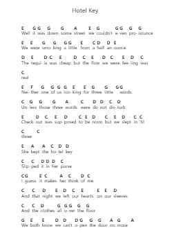 Hotel Key Piano letter notes by Old Dominion - Arr.Shellay