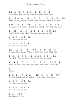 Right Next Door Piano letter notes by Robert Cray - Arr.Woltier