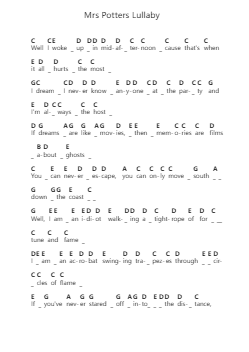 Mrs Potters Lullaby Piano letter notes by Counting Crows - Arr.Pumens Faulkgrant