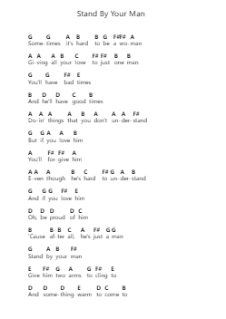 Stand By Your Man Piano letter notes by Tammy Wynette - Arr.Hilltim Moobright