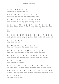 Frank Sinatra Piano letter notes by CAKE - Arr.Ellyle Hunrhys