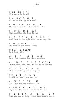 Lily Piano letter notes by Alan Walker - Arr.Chloemen O'Cazie