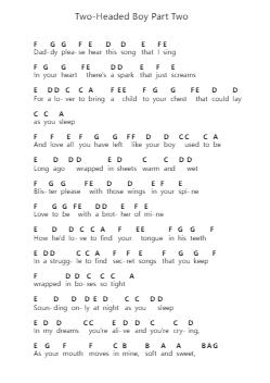 Two-Headed Boy Part Two Piano letter notes by Neutral Milk Hotel - Arr.Elroylitt Graycia