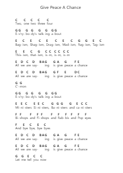 Give Peace A Chance पियानो पत्र नोट्स द्वारा Plastic Ono Band - Arr.Jorrell
