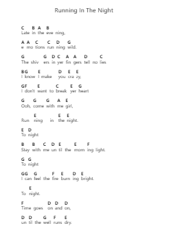 Running In The Night Piano letter notes by Triumph - Arr.Cranewright Troycrofts