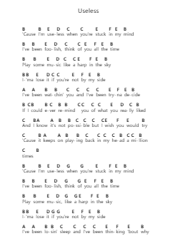 Useless Piano letter notes by Omar Apollo - Arr.Bridrian