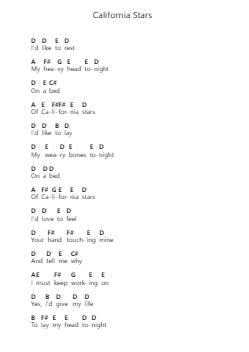 California Stars Ghi chú đàn piano bởi Wilco - Arr.Greenlew