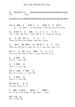Set The World On Fire Piano letter notes by E-Type - Arr.Hudcie Rhoclark