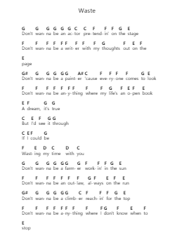 Waste Note letterarie per pianoforte di Phish - Arr.Oglet Kitcke
