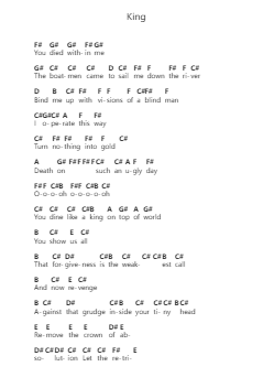 King Ghi chú đàn piano bởi TesseracT - Arr.Montholt