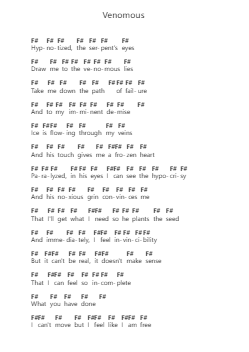 Venomous Piano letter notes by Whitechapel - Arr.Lewcar