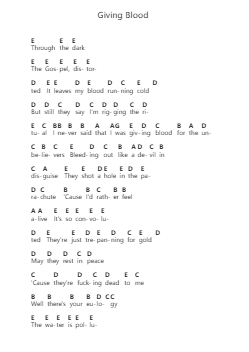 Giving Blood Piano letter notes by Architects - Arr.Gemcam Lanbert