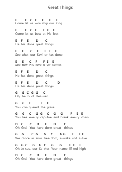 Great Things Catatan huruf piano oleh Phil Wickham - Arr.Lytckey Comnel