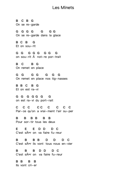Les Minets Piano letter notes by Stereo Total - Arr.Gadam