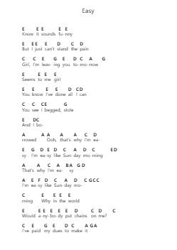 Easy Nuty fortepianowe w literach przez Lionel Richie - Arr.Harjo