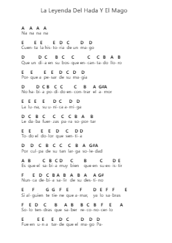 La Leyenda Del Hada Y El Mago 鋼琴字母譜由 Rata Blanca - 編曲 Janejill Mooca