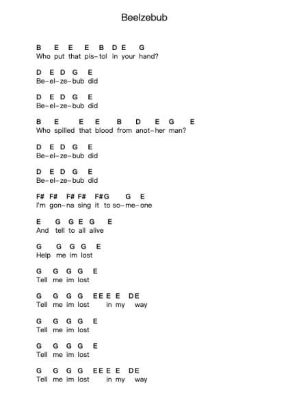 Beelzebub 鋼琴字母譜由 Black Pistol Fire - 編曲 Reyler Poundien