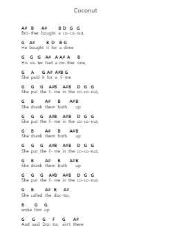 Coconut ピアノの音符 by Harry Nilsson - Arr.Kirkmaltz