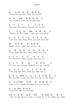 First Piano letter notes by Cold War Kids - Arr.Wolfnid Bronbooth